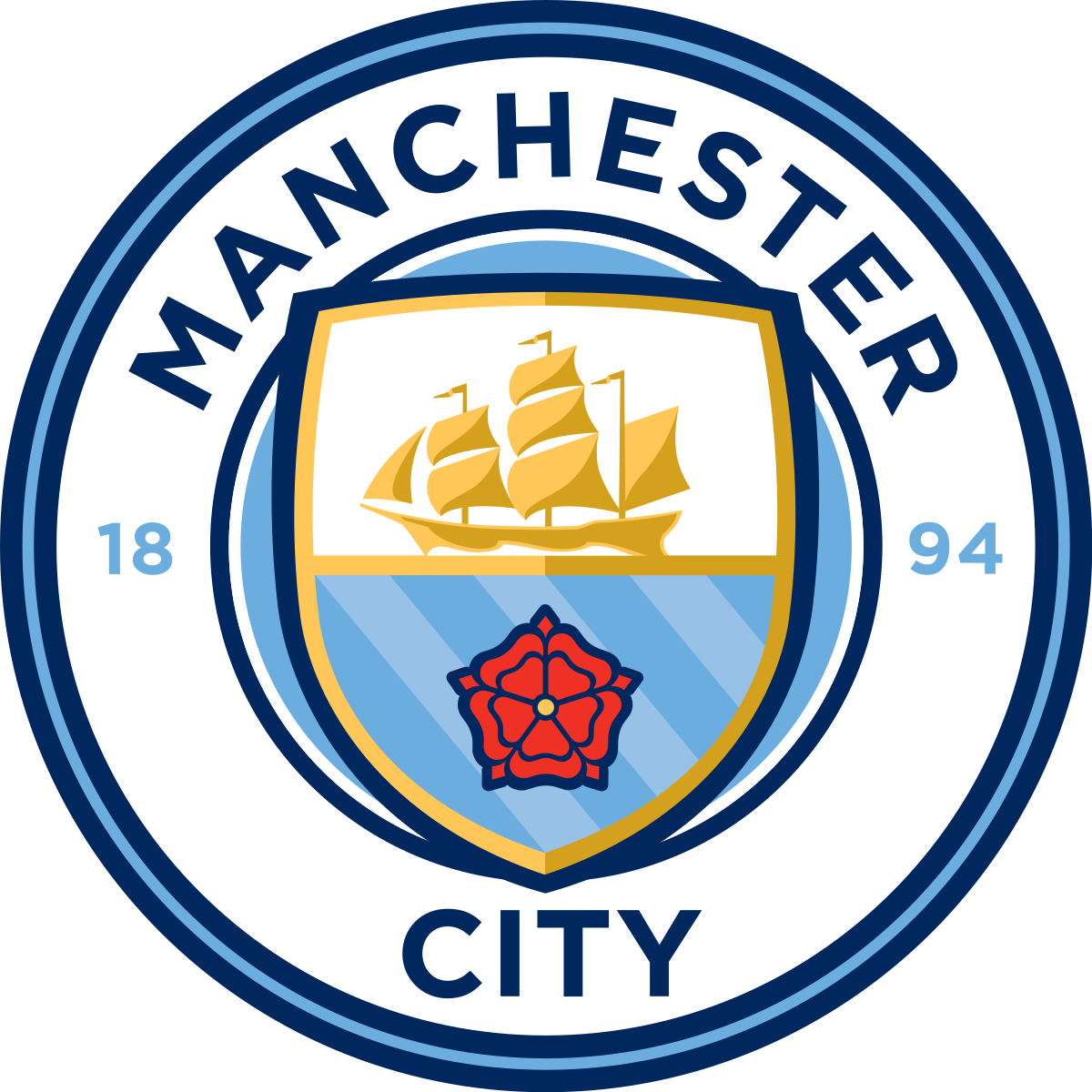 manchester
