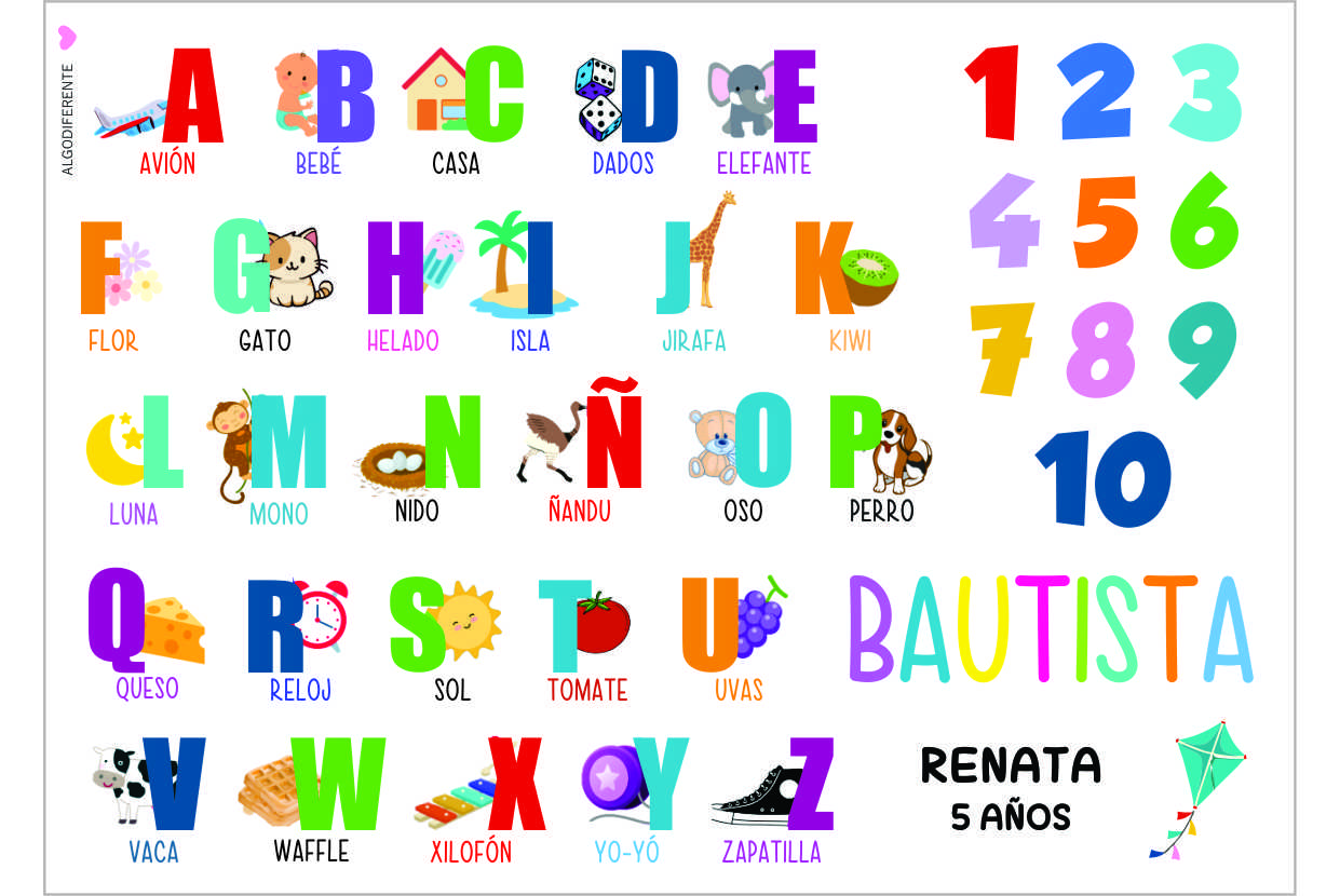 abc_objetos